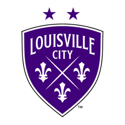 Louisville City FC