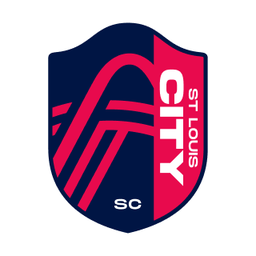 St. Louis City SC