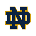 Notre Dame Fighting Irish Mens Lacrosse logo
