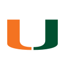 Miami Hurricanes Womens Basketball logo