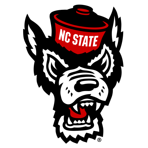 NC State Wolfpack Womens Basketball logo