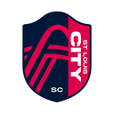 St. Louis CITY SC logo