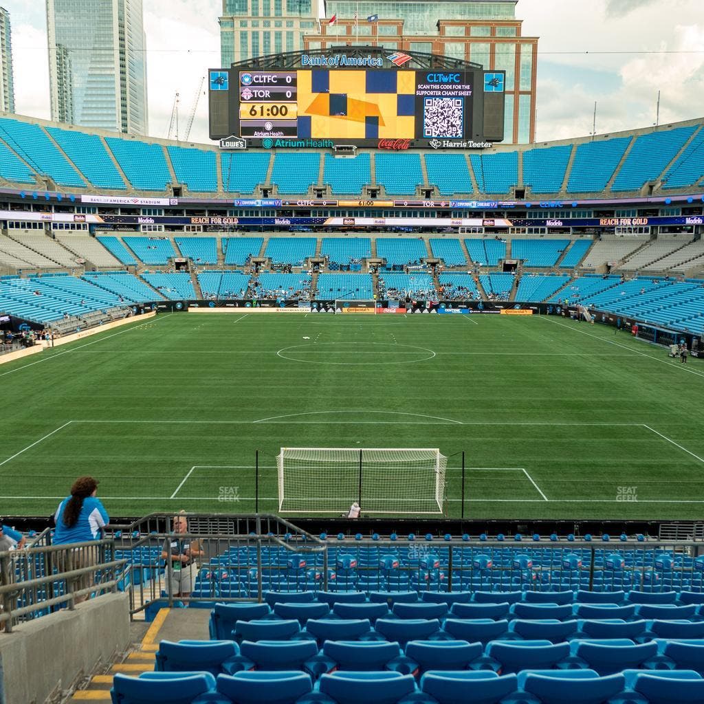 Bank of America Stadium - Section 201 Seat View