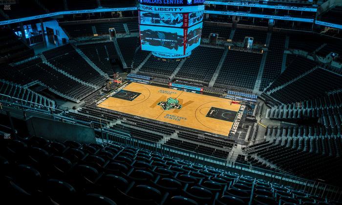 Barclays Center - Section 222 Seat View
