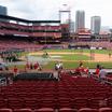 Preview of Busch Stadium - Section Home Field Box 145 Seat View