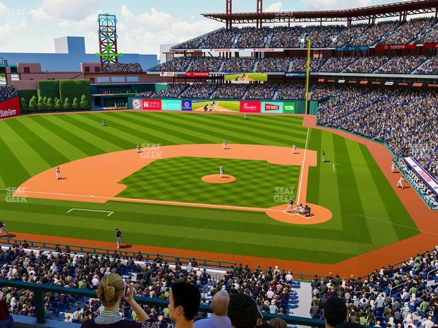 Citizens Bank Park - Section 226 Seat View