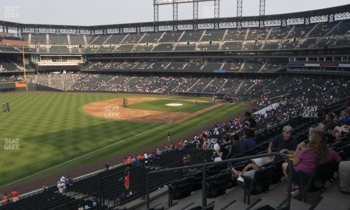 Coors Field - Section 247 Seat View