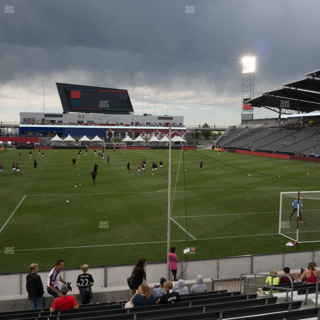 Dick's Sporting Goods Park - Section 119 Seat View