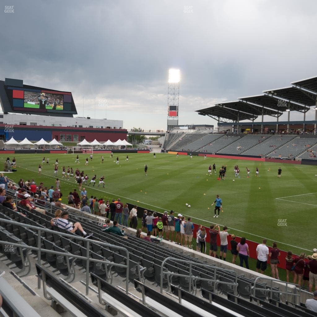Dick's Sporting Goods Park - Section 123 Seat View