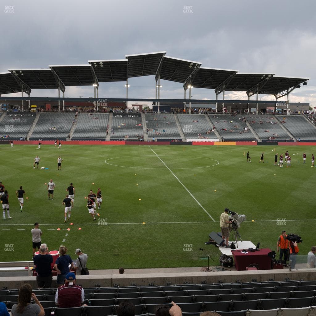 Dick's Sporting Goods Park - Section 129 Seat View