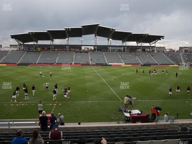 Dick's Sporting Goods Park - Section 129 Seat View