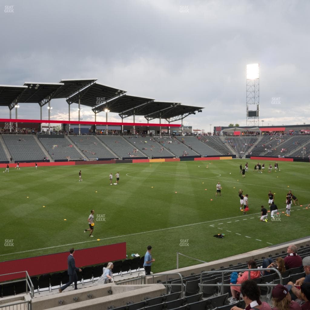 Dick's Sporting Goods Park - Section 132 Seat View