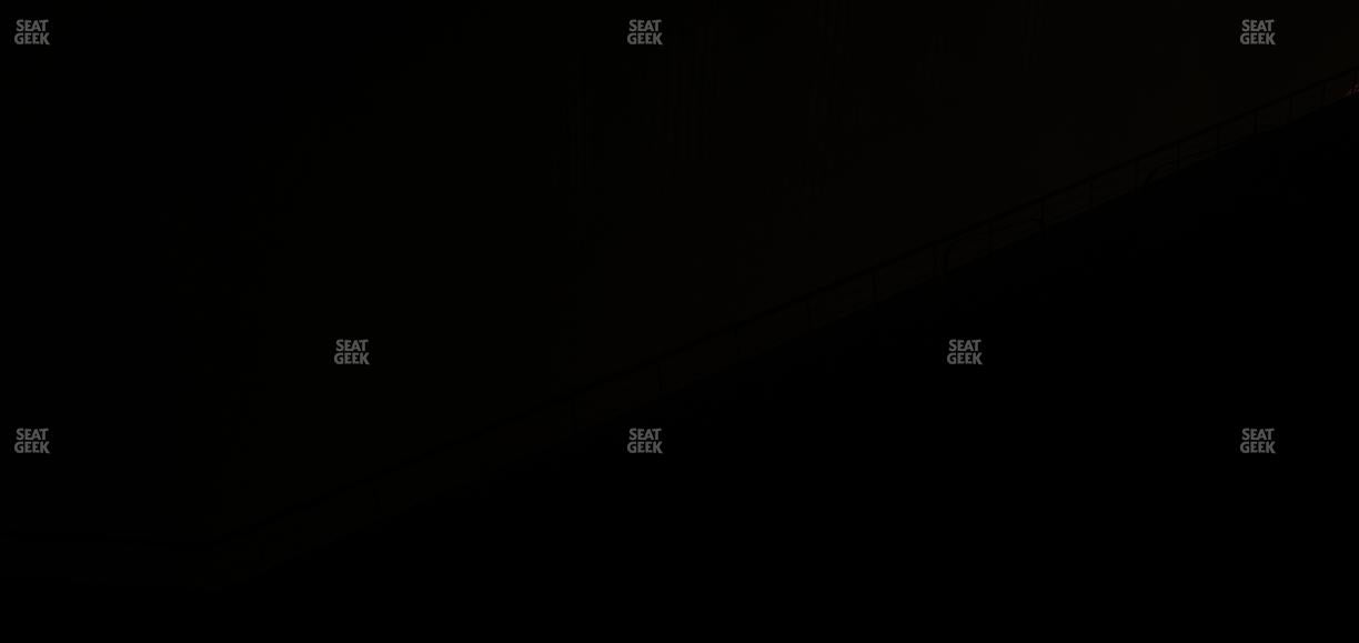 Dickies Arena - Section 201 Seat View