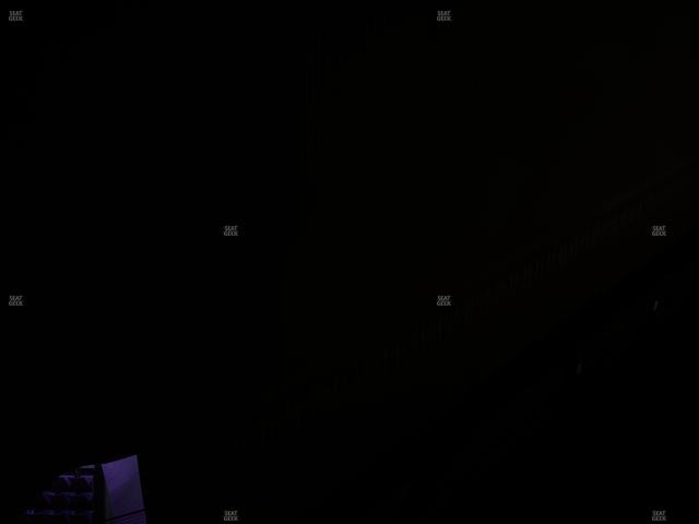 Dickies Arena - Section 201 Seat View