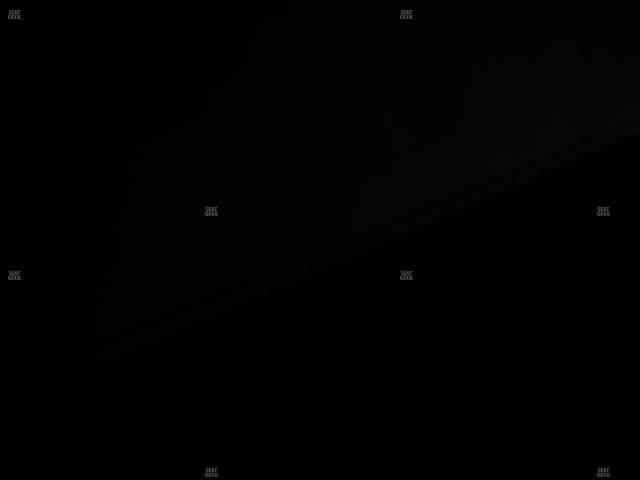 Dickies Arena - Section 201 Seat View