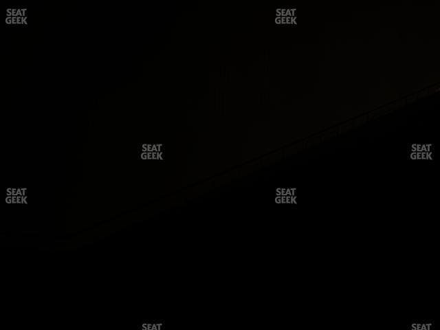 Dickies Arena - Section 201 Seat View