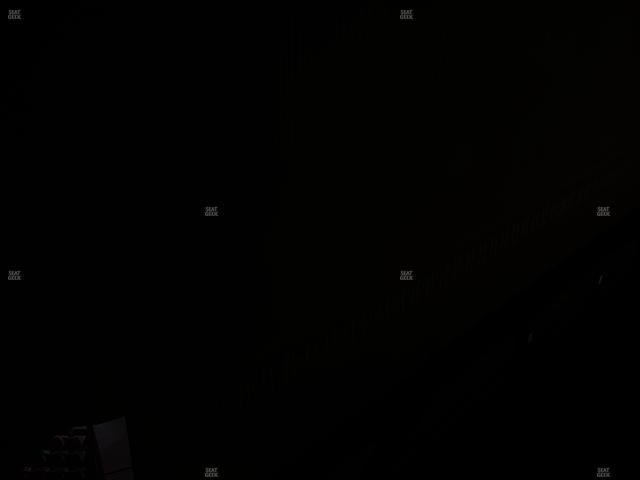 Dickies Arena - Section 201 Seat View