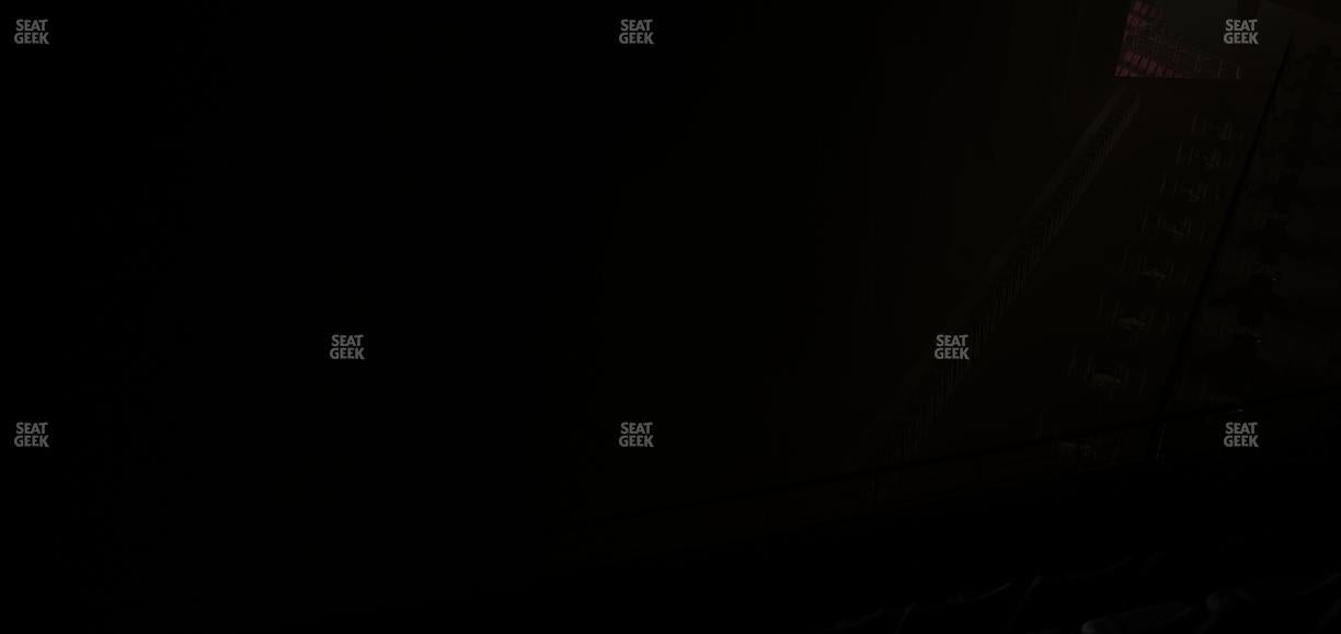 Dickies Arena - Section 202 Seat View