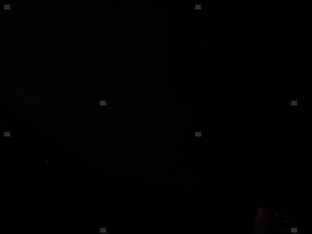 Dickies Arena - Section 229 Seat View