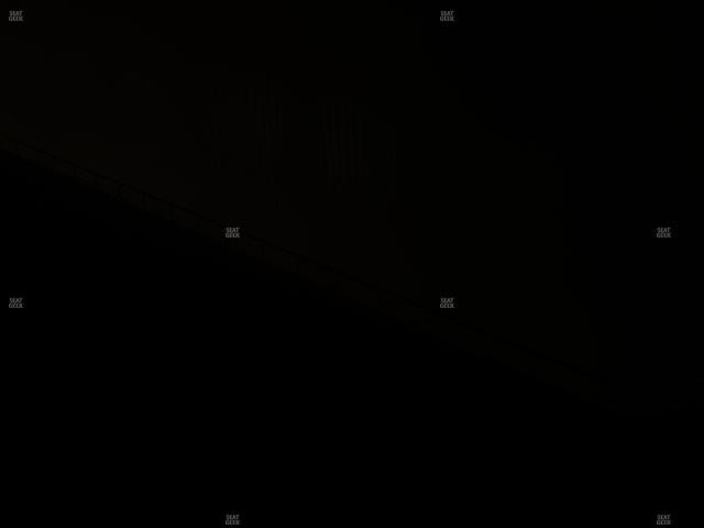 Dickies Arena - Section 229 Seat View