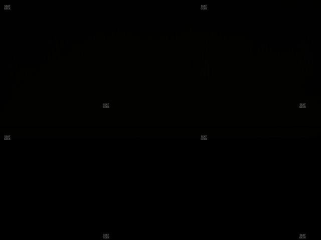 Dickies Arena - Section 231 Seat View