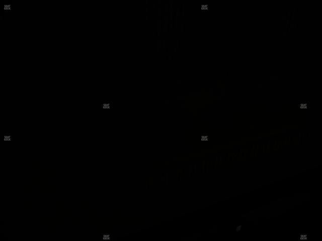 Dickies Arena - Section 232 Seat View