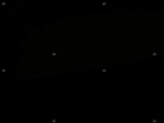 Dickies Arena - Section 232 Seat View