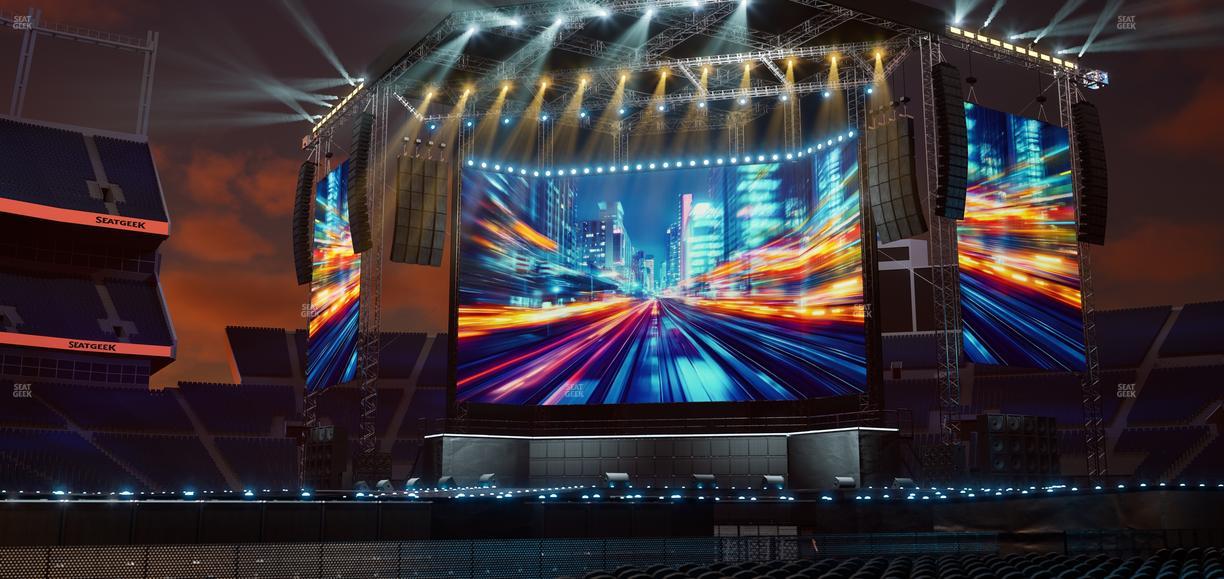 Empower Field at Mile High - Section Floor M Seat View