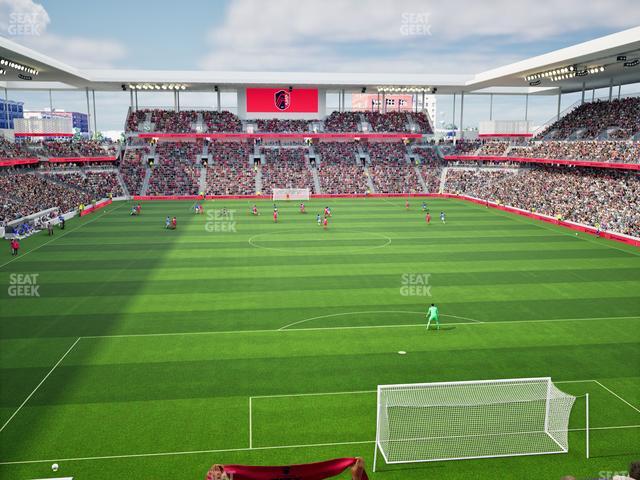 Energizer Park - Section Ultra Club 246 Seat View Energizer Park - Section Ultra Club 246 Seat View