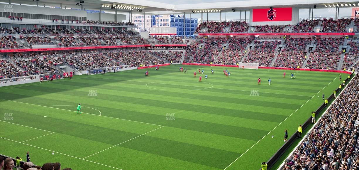 Energizer Park - Section Ultra Club 251 Seat View