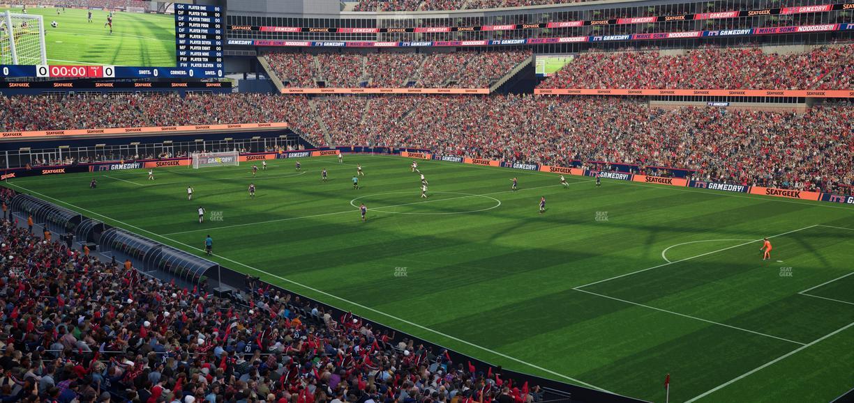 Gillette Stadium - Section 204 Seat View