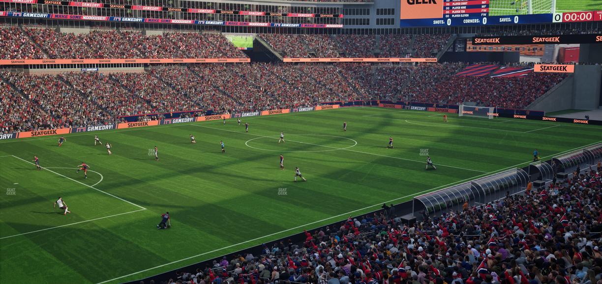 Gillette Stadium - Section 214 Seat View