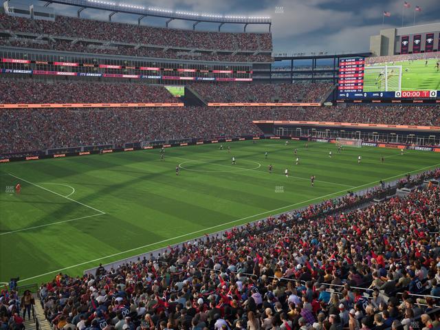 Gillette Stadium - Section 236 Seat View
