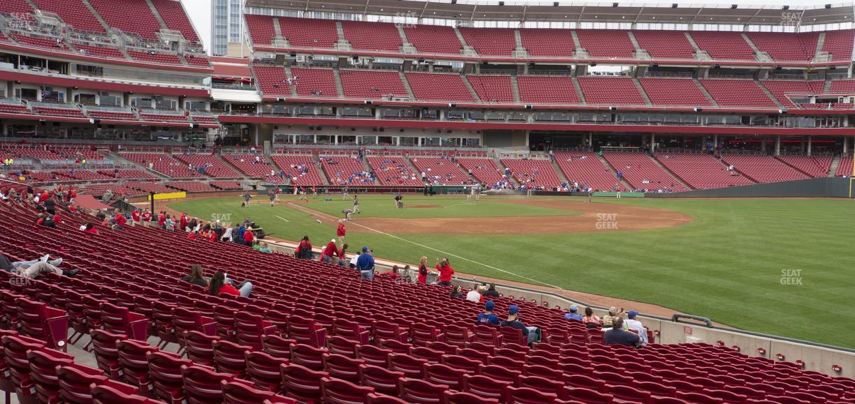 Great American Ball Park - Section 136 Seat View