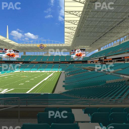 Hard Rock Stadium - Section 201 Seat View