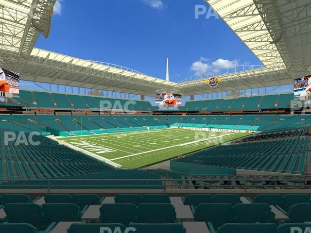 Hard Rock Stadium - Section 253 Seat View