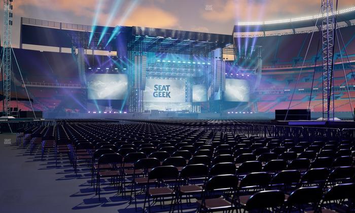 Huntington Bank Field - Section Field 15 Seat View