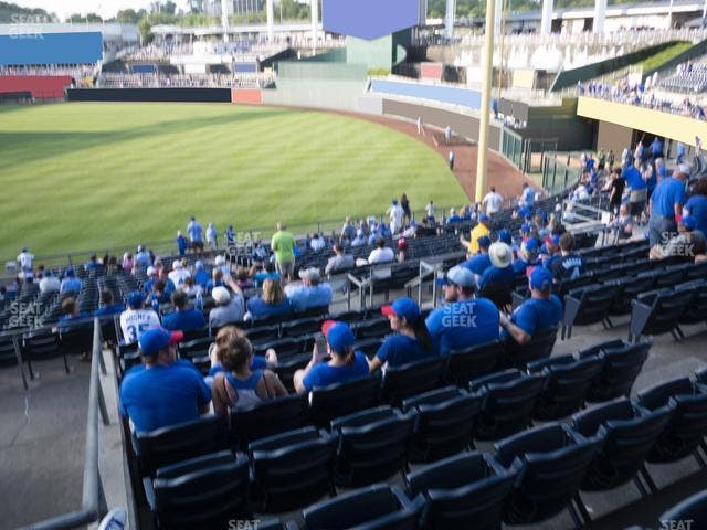 Kauffman Stadium - Section 245 Seat View