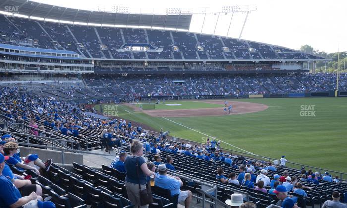 Kauffman Stadium - Section 246 Seat View