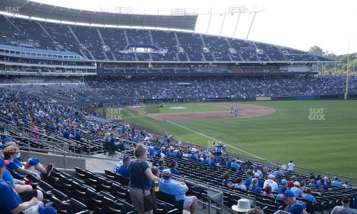 Kauffman Stadium - Section 246 Seat View