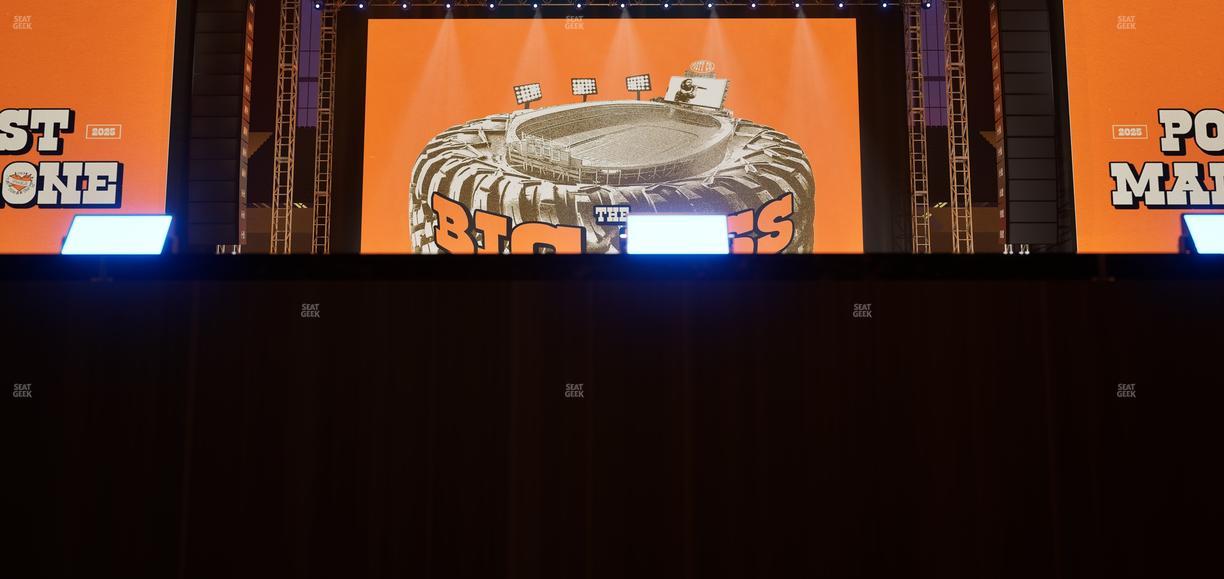 Lucas Oil Stadium - Section Floor J Seat View