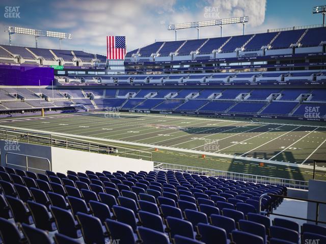 M&T Bank Stadium - Section 123 Seat View