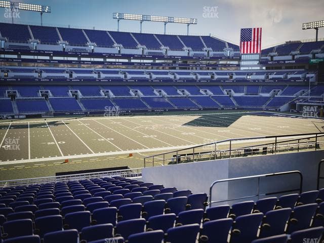 M&T Bank Stadium - Section 129 Seat View