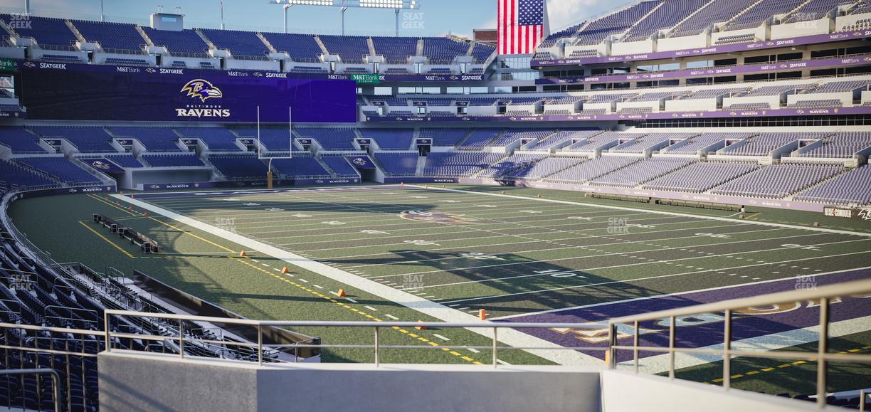 M&T Bank Stadium - Section 145 Seat View