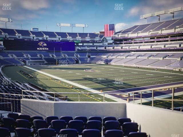 M&T Bank Stadium - Section 145 Seat View