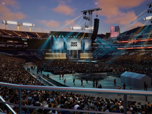 M&T Bank Stadium - Section 145 Seat View