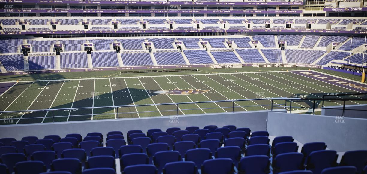 M&T Bank Stadium - Section 201 Seat View