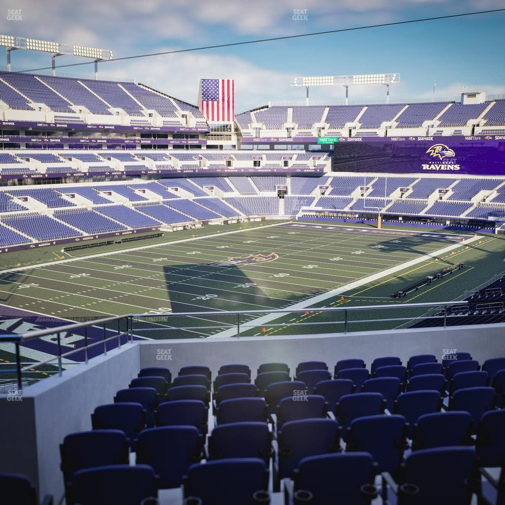 M&T Bank Stadium - Section 207 Seat View