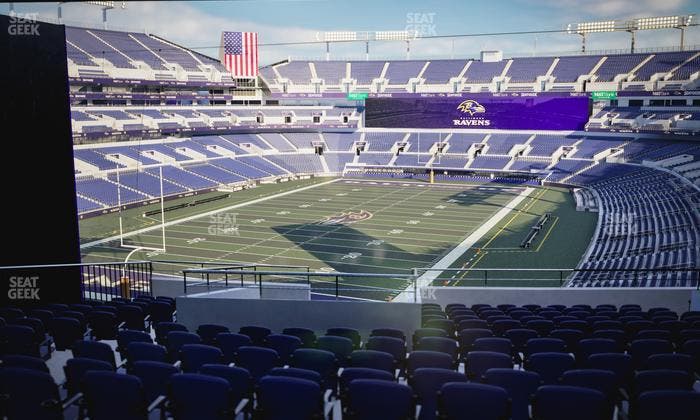 M&T Bank Stadium - Section 209 Seat View
