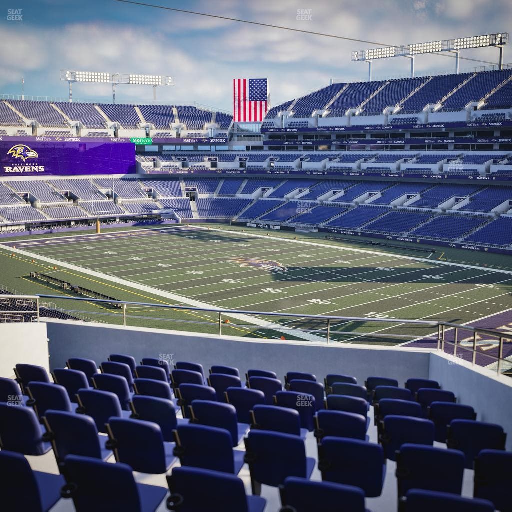 M&T Bank Stadium - Section 220 Seat View